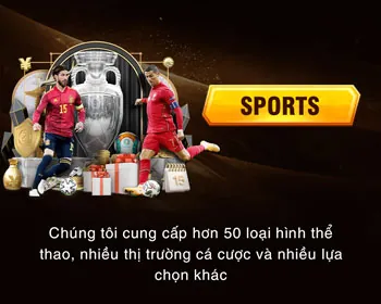 Bảo mật thông tin tối đa